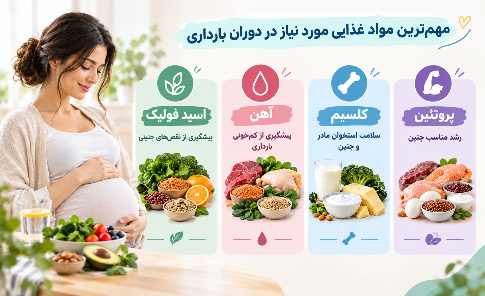 مهم‌ترین مواد غذایی مورد نیاز در دوران بارداری